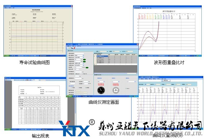 东莞深圳荷重位移曲线仪软件界面