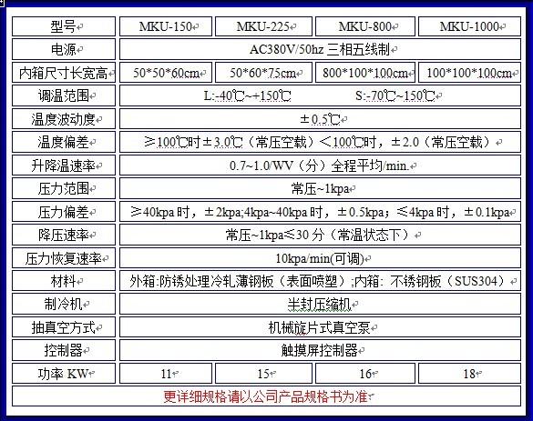 MKU高低溫低氣壓試驗(yàn)箱