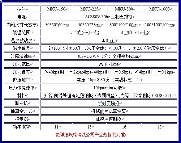 MKU高低温低气压模拟试验箱