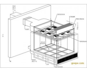 光伏组件热斑耐久试验箱-热斑耐久试验箱