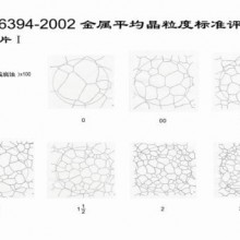 金属平均晶粒度评级标准挂图（GB/T6394-2002）