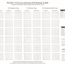 钢中非金属夹杂物含量测定评级图（美标号：E45）