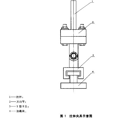 GB/T1452-2005夹层结构试验机平拉测试