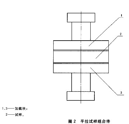 GB/T1452-2005夹层结构试验机平拉测试