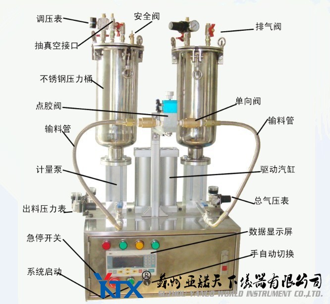 ab胶点胶机，双液灌胶机实例应用原理视频演示