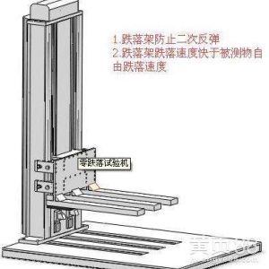 零跌落试验机