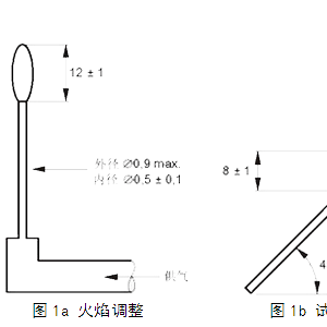 针焰燃烧测试