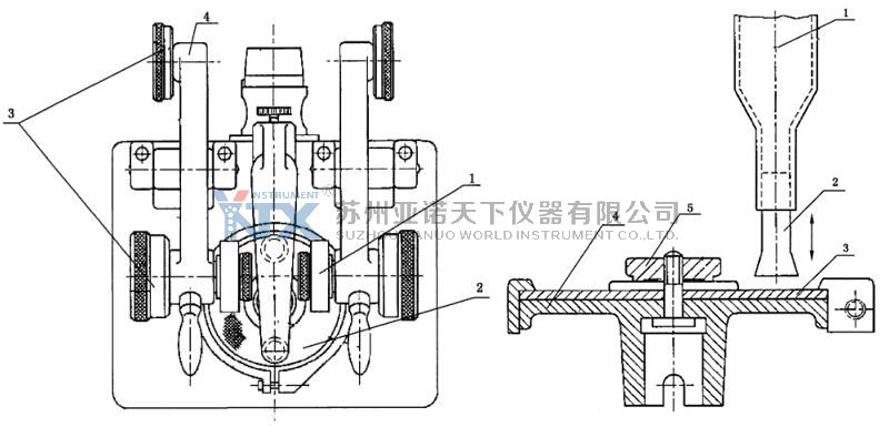 Taber耐磨试验机用于GB/T4085-2015的测试方法