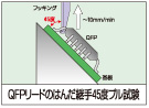 QFP`ɤΤϤ@45ȥեԇY