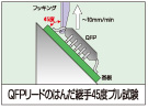 QFPリードのはんだ継手45度フル試験